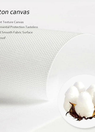Kitchen Canvas Wall Art