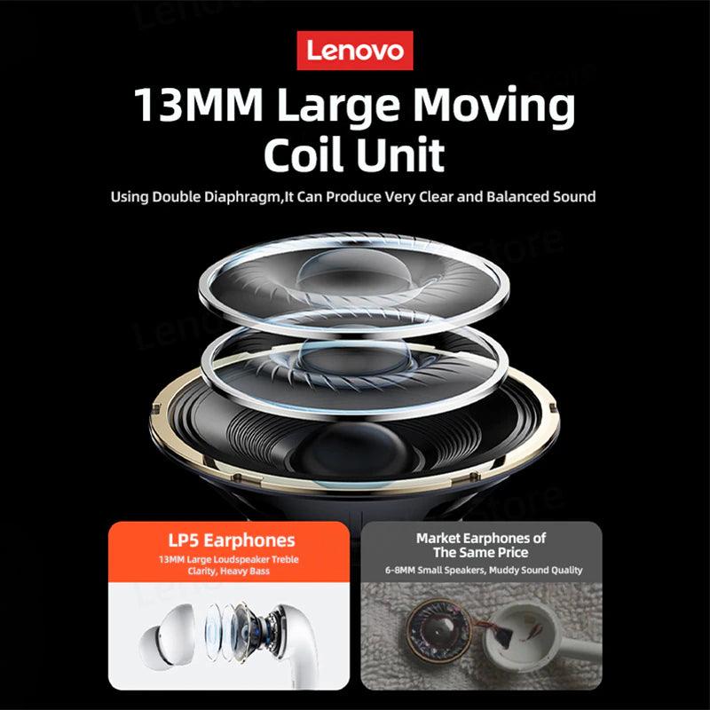 100% Original Lenovo LP5 Wireless Bluetooth Earbuds: HiFi Music, Sports, and Waterproof